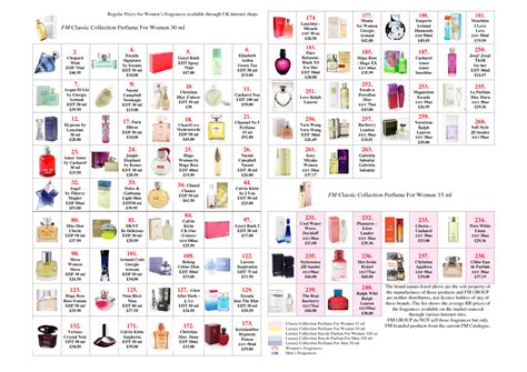 fm cosmetics perfume review|fm perfume comparison chart.